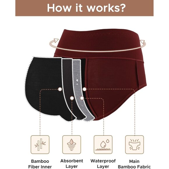 ⚡Women’s Period Panties High Waist Leakproof Underwear Heavy Flow Absorption 5 - Picture 5 of 6